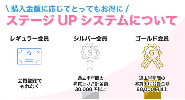 fafaの会員ステージ