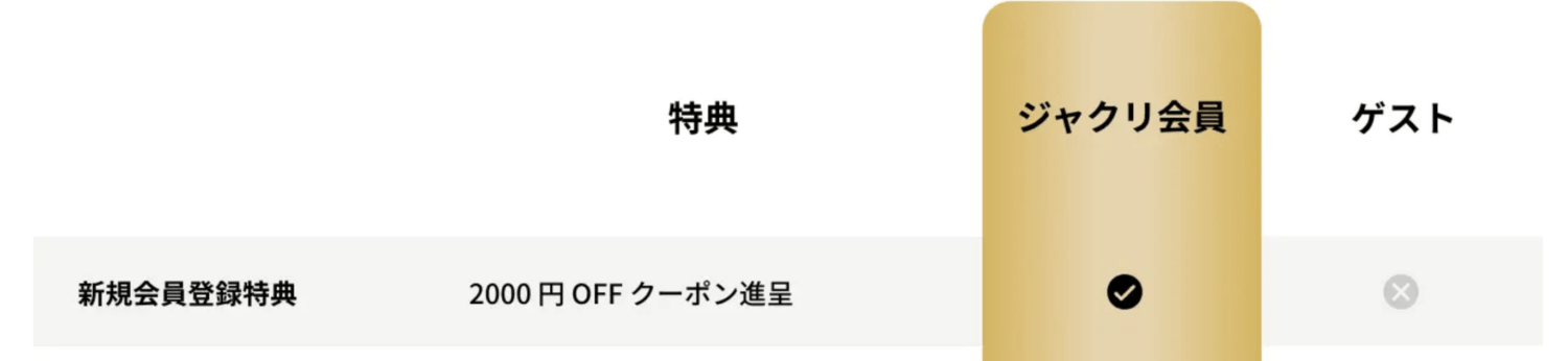 Jackeryの新規会員登録でクーポン