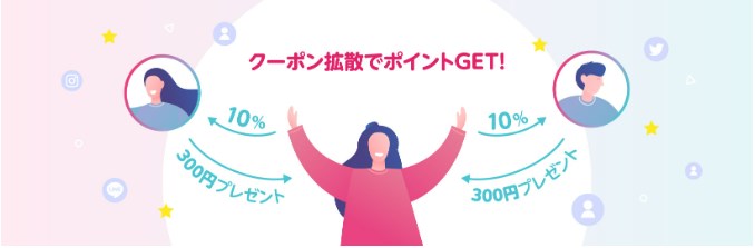 UNIDRU(ユニドラ) 拡散クーポンでポイントGET