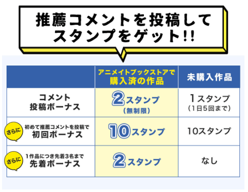 推薦コメントでボーナススタンプ