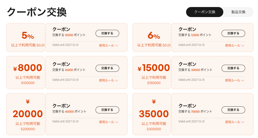 Renogyマイページのクーポン交換画面